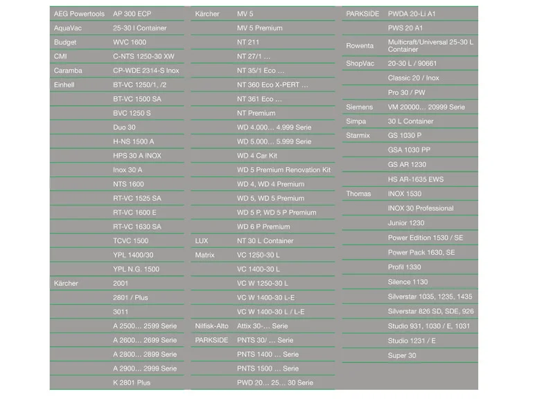 PARKSIDE® Sacs pour aspirateur. 30 L